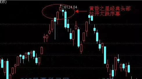 柯尔凯思官网:如何正确认识交易系统的买卖信号?