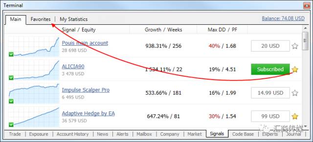 KCM柯尔凯思外汇：你绝对不容错过的一款提高交易胜算的利器！(图2)