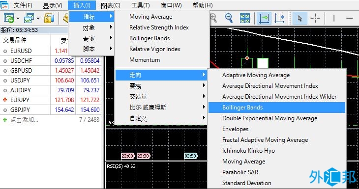 柯尔凯思：怎样在MT4平台上设置布林线指标（BOLL）参数？