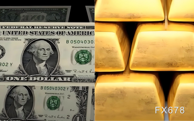 利率预期"核爆点"临近：美元技术面现"死亡交叉"，黄金布林通道上轨遭遇空头狙击