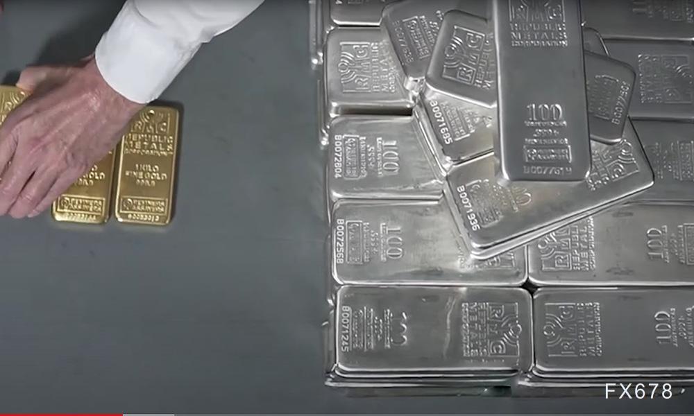 技术分析:银价从14年高点回落,多头获利了结?