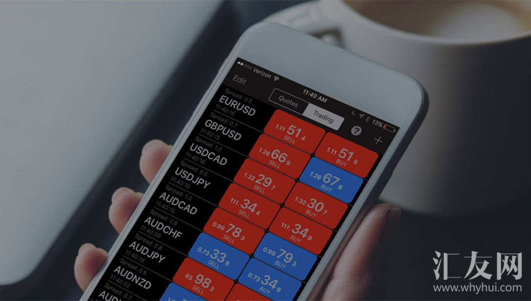 KCM:外汇新手应怎么选择交易货币对?