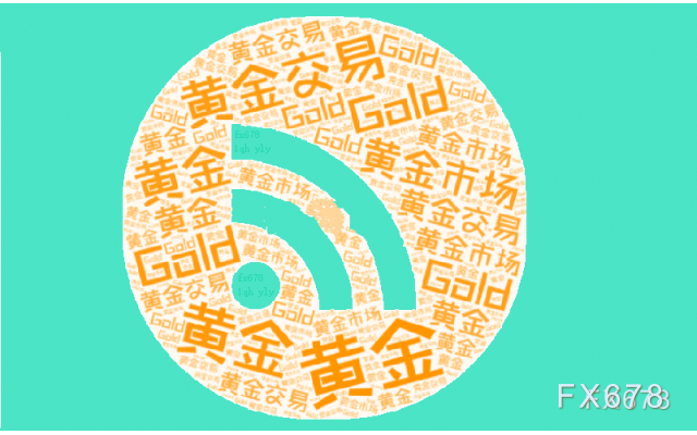 中信建投期货：关税进展向好 金银小幅回落 (图1)