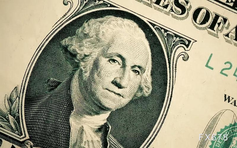 柯尔凯思：美元逼近100大关，为何不声不响地爬上了高位？