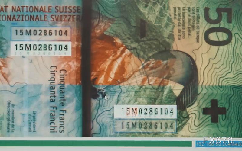 KCM官网:美联储沃勒的鸽派言论让美元羽翼受挫