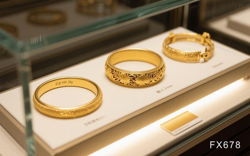 柯尔凯思官网:黄金冲高回落震荡加剧,非商业净多头小幅减持释放谨慎信号