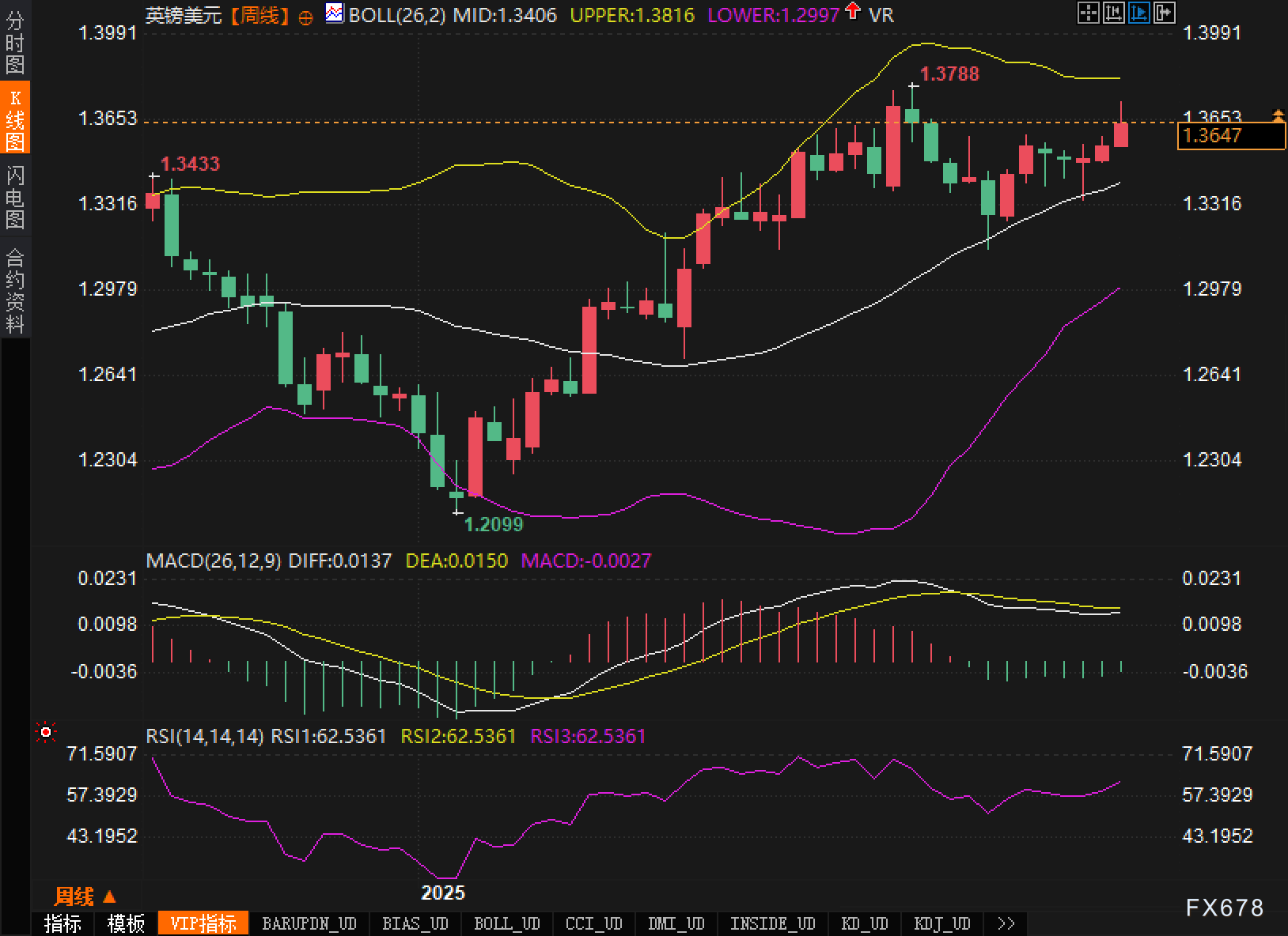 英银决议前：只定价2026年中一次降息，市场在怕什么？(图2)