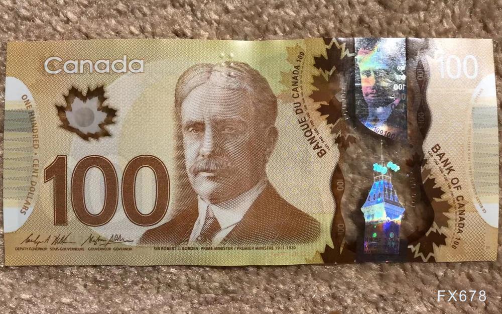 美加汇率触及周内高点，关注加国通胀与联储纪要(图1)