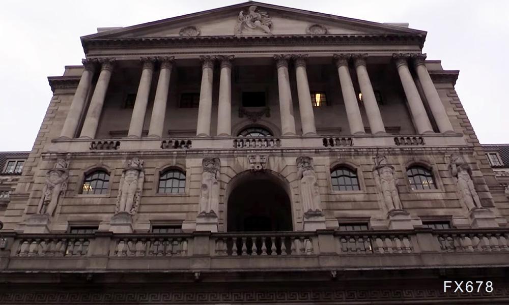 美元走势与主要央行政策动向分析(图1) 美元走势与主要央行政策动向分析(图1)